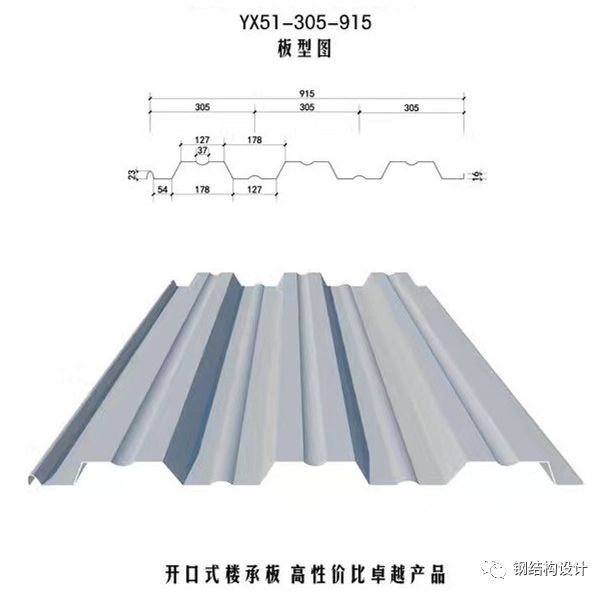 钢砼组合楼盖介绍_9