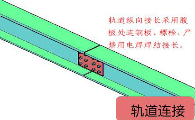 支架法挂篮悬浇法现浇预应力混凝土连续梁施工技术要点解读-挂篮施工3.jpg