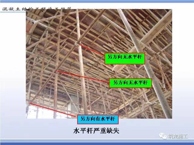 从材料、设计、安装到拆除，模板工程一路经历了什么？_6