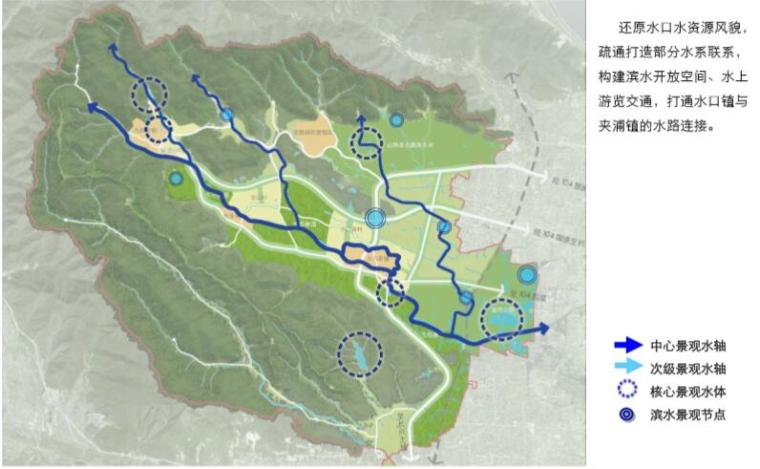 [浙江]湖州顾渚山茶文化旅游区景观概念规划方案（农业生态园）-浙江湖州顾渚山茶文化旅游区景观概念规划方案-景观水系规划