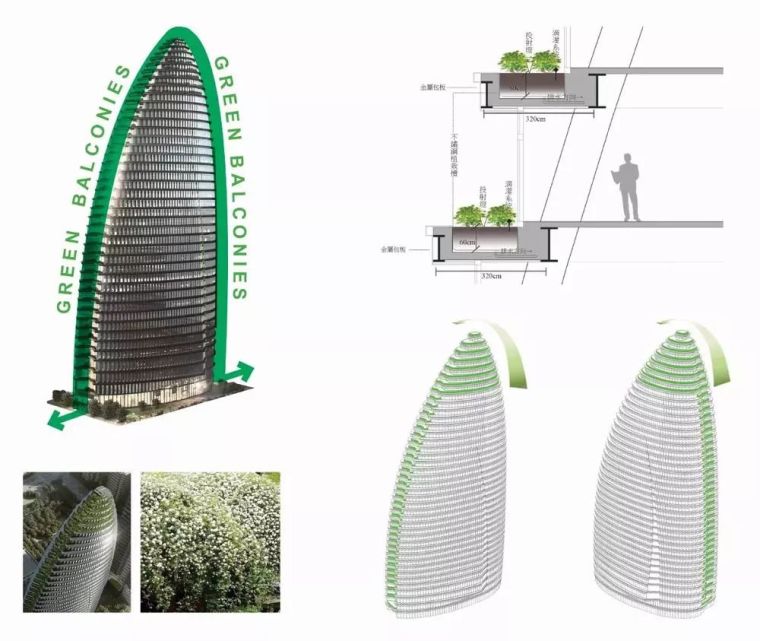 新方案：165米高“竹笋形”办公楼_9
