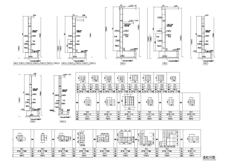 [上海]知名地产艺术中心建筑设计方案文本+建筑施工图+建筑SU模型-墙柱详图