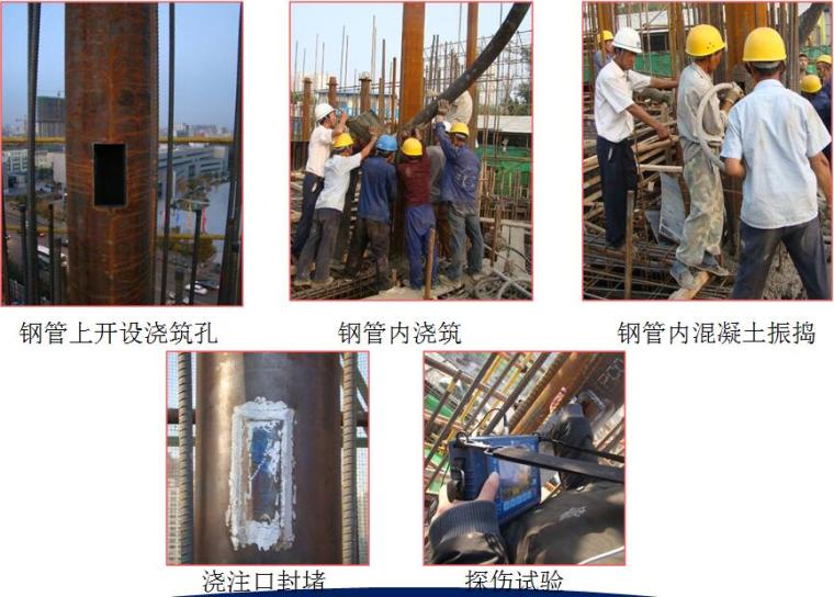 干挂石施工质量合格率资料下载-[QC成果]提高钢管混凝土组合柱施工质量合格率PPT（36页）