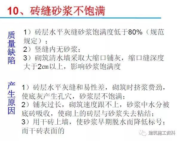 中建三局分享！二次结构砌筑20种常见质量通病及防治_26