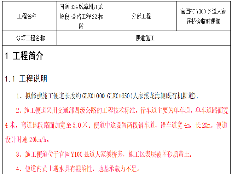 三级公路技术交底资料下载-国道324线便道施工三级技术交底记录