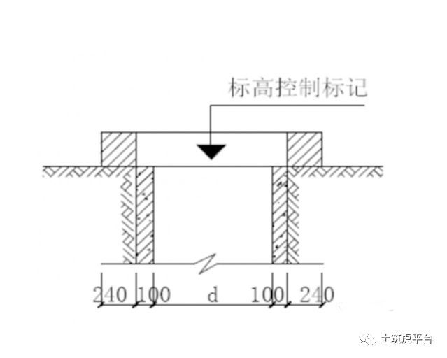 超深人工挖孔桩施工和普通桩的区别_12