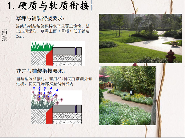 园林绿化工程建筑质量控制要点(31页)-硬质与软质衔接