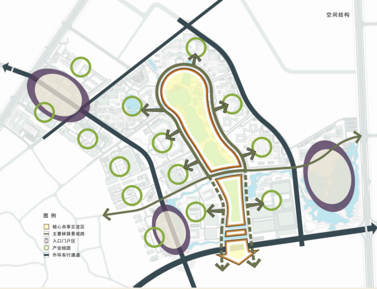 [武汉]大学科技园总体规划-空间结构