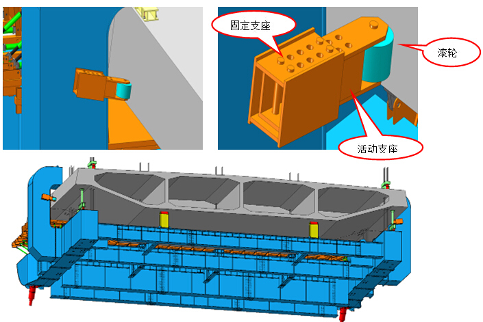 前支点挂篮悬臂浇筑双塔双索面预应力箱梁结构斜拉桥上构C55混凝土主梁施工方案186页-挂篮侧向限位反滚轮布置图