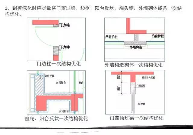 中建五局铝合金模板施工做的真好！_6