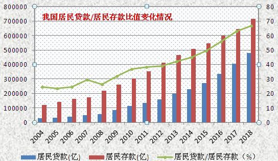 未来房价走势如何？一文让你读懂，房价的底层逻辑_12