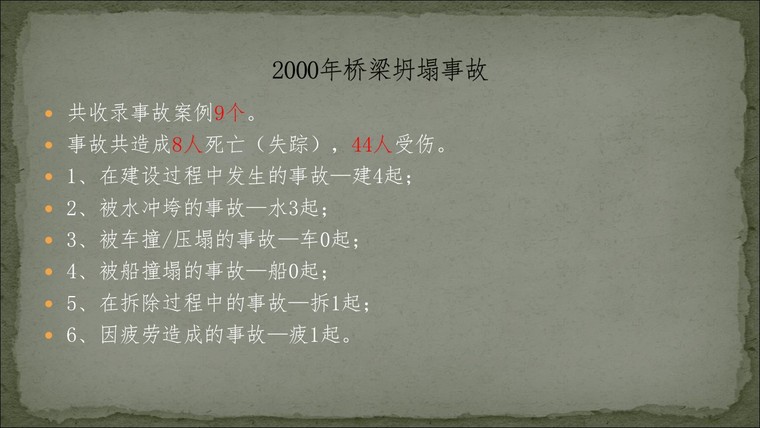 坍塌事故的分析资料下载-桥之殇—中国桥梁坍塌事故的分析与思考（2000年）