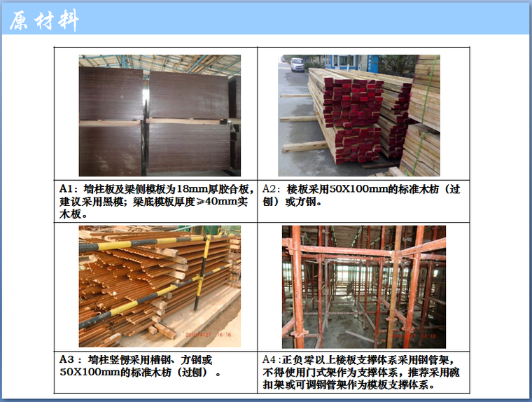 土建施工全工艺流程图解（173页PPT，图文详细）-模板工程原材料