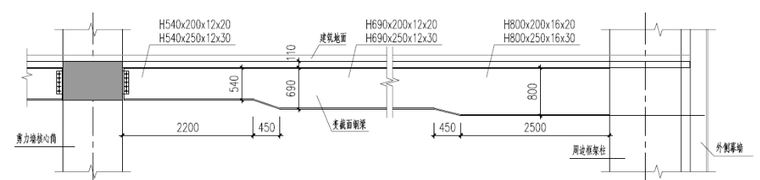 济南黄金时代广场A座超限高层结构设计_5