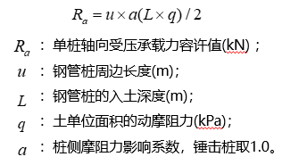 80%的工程人都在看桥梁施工作业平台结构设计、计算及施工全过程_73