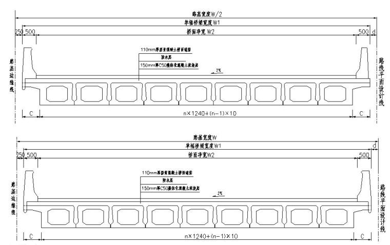 [广东]高速公路设计标准化宣贯PPT（装配式预应力混凝土空心板）-横断面布置