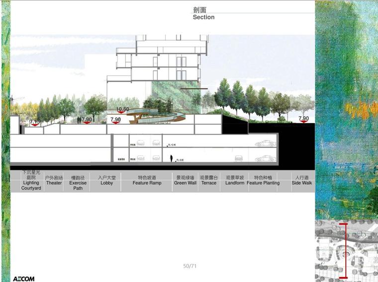 [广东]珠江新城地块景观方案设计-剖面图1