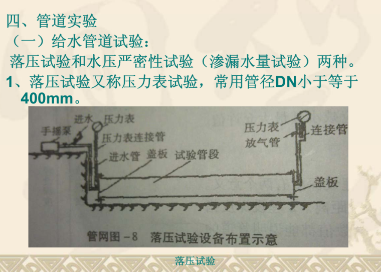 [江苏省]市政造价员-排水工程（共76页）-落压试验