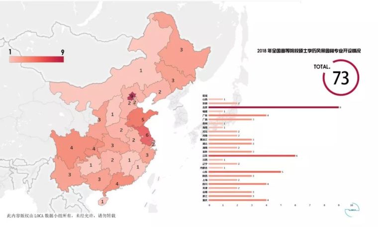 刚刚，风景园林2019考研时间定了_7