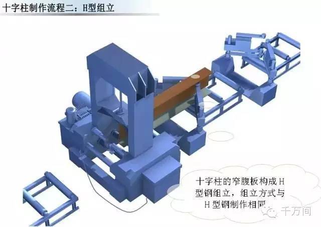 超高清钢结构三维加工图，分分钟成为钢结构行家！_16