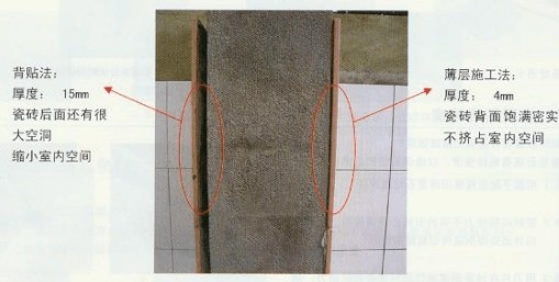 瓷砖和石材的粘贴 预防出现空鼓与脱落及原因分析_5
