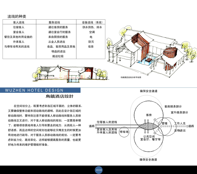 乌镇酒店室内装修概念设计方案-Ms_10