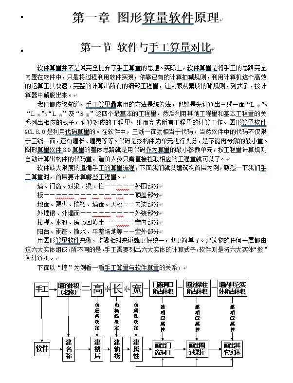 GCL8.0图形算量软件培训教材-第一节 软件与手工算量对比