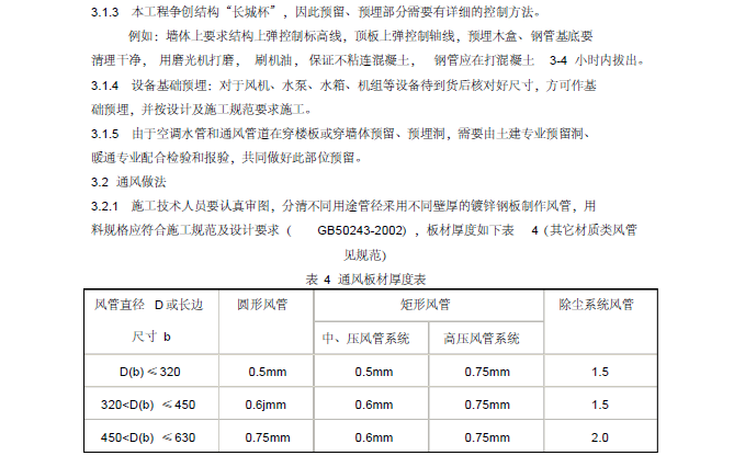 暖通施工方案_5