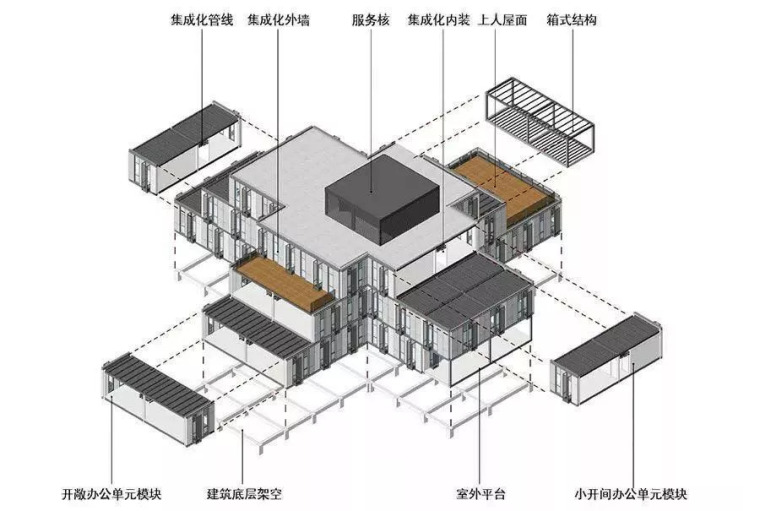 赵钿：装配式建筑的设计要按构件生产方式进行改变_3