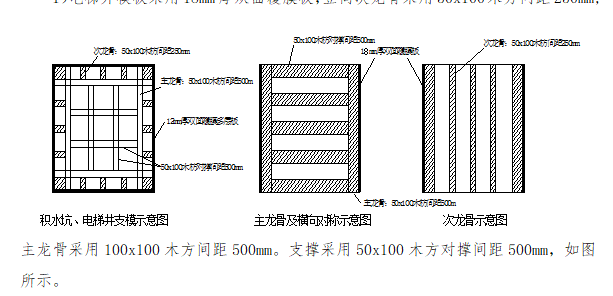 绵竹市人民医院工程投标施工组织设计(南通三建，共494页）_4