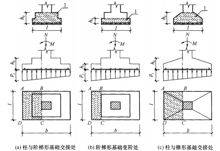 室外工程设计规范资料下载-河南省建筑地基基础勘察设计规范DBJ41138-2014