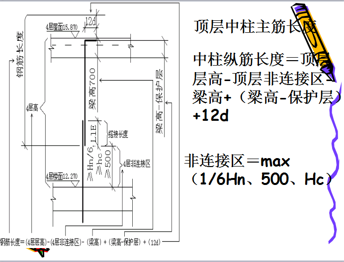 柱配筋计算-中柱主筋长度