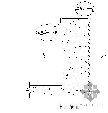 成都某高层住宅外墙施工方案- 