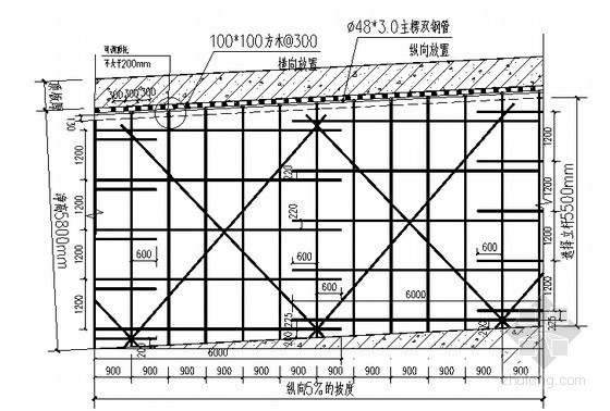 长沙地铁主体工程钢模板支架施工方案（2012年 中隧）- 