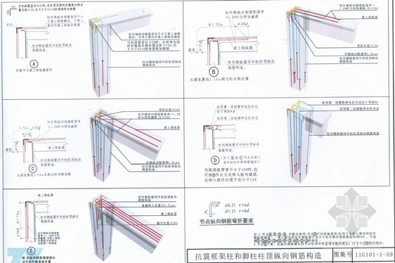 建筑工程11G101全套图集三维平法结构识图（270余页 大量三维图）-抗震框架柱和脚柱柱顶纵向钢筋构造 