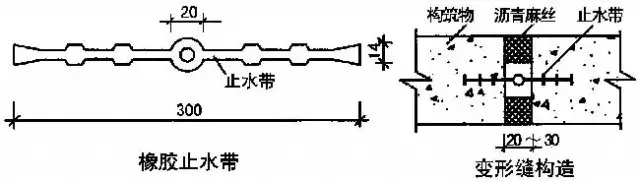 防水工程施工合集下载专区~附全套技术交底-9.webp.jpg