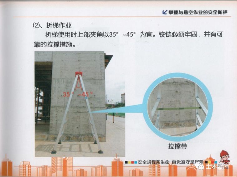 收藏有大用系列，建筑施工现场安全知识画册之高处作业_36