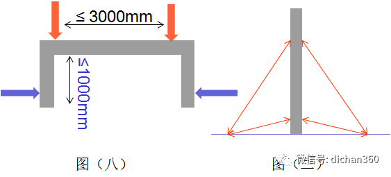 万科集团《铝模体系与质量控制》_20