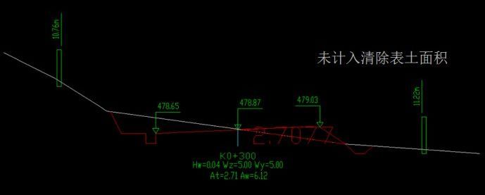 公路横断面设计，用纬地就对了！_21