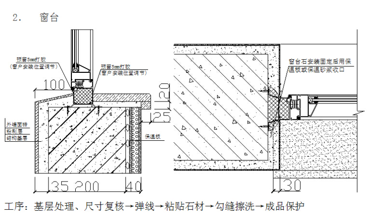 武汉知名地产君澜酒店公寓及客房精装修施工组织设计（169页）-4.jpg