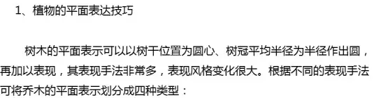 手绘景观园林表现技法资料下载-景观快题设计中植物表达技法！