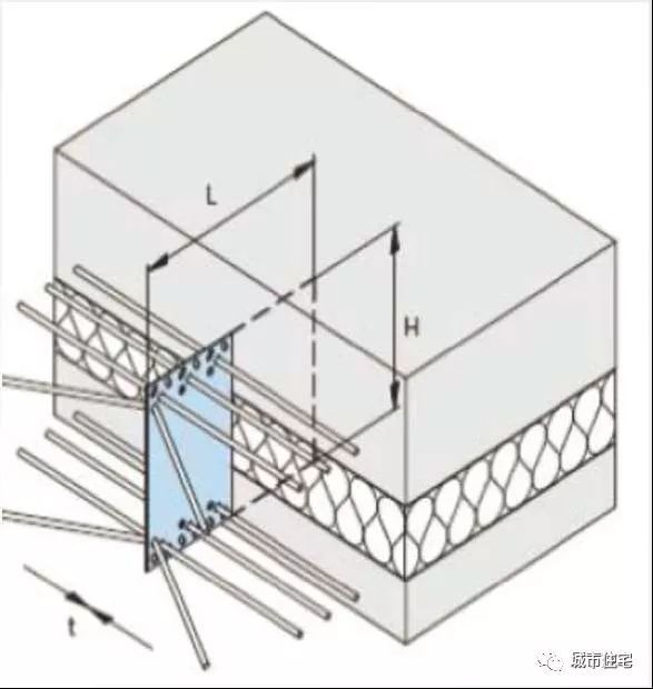 装配式建筑结构、装饰、保温一体化外墙板关键技术_14
