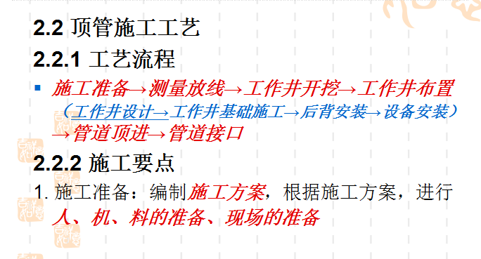 室外给水管道施工实例资料下载-[全国]给水排水管道不开槽施工（共61页）