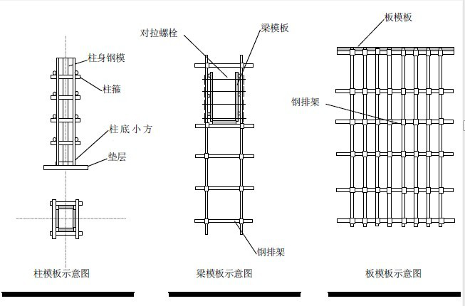 火电厂施工组织总设计-图片3