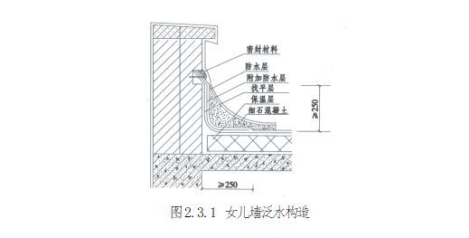 屋面细部施工做法资料下载-屋面工程细部做法