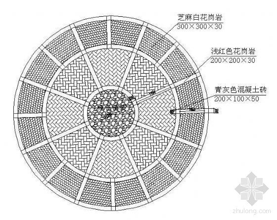 公园广场铺装素材资料下载-广场铺装详图 5