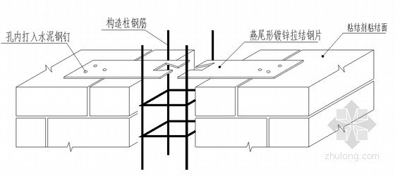 蒸压砂加气混凝土砌块填充墙薄层灰缝施工工法-砌体与构造柱连接做法示意 