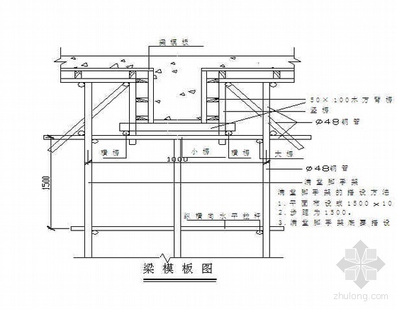 多层满堂架支撑方案资料下载-重庆某办公楼工程模板施工方案（胶合板 满堂架 附计算书）