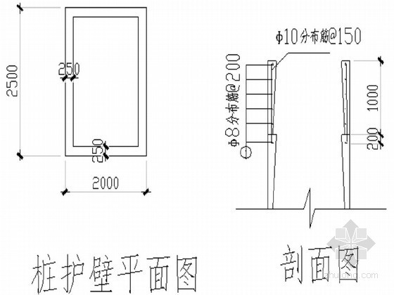 挡土墙抗滑桩资料下载-高速铁路高边坡人工挖孔抗滑桩及桩板墙支护施工方案