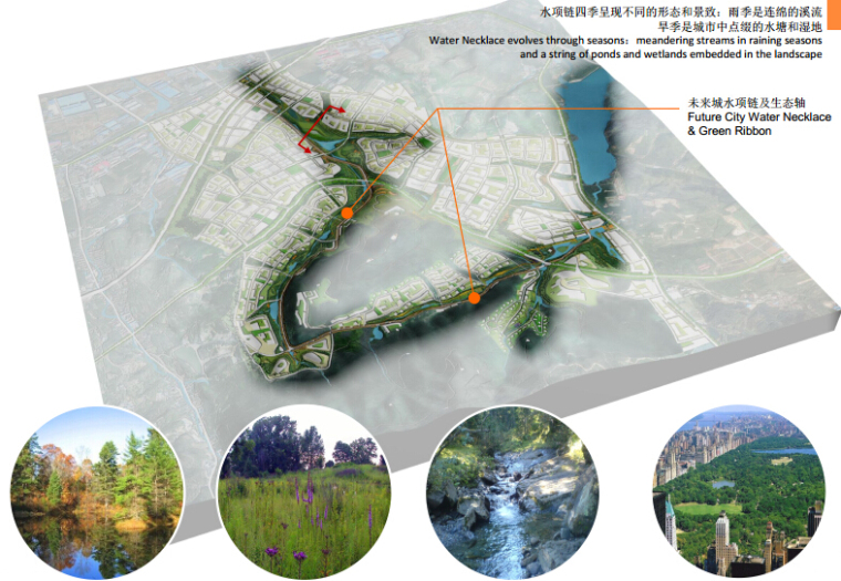 [辽宁]生态科技未来城景观概念规划-分区分析